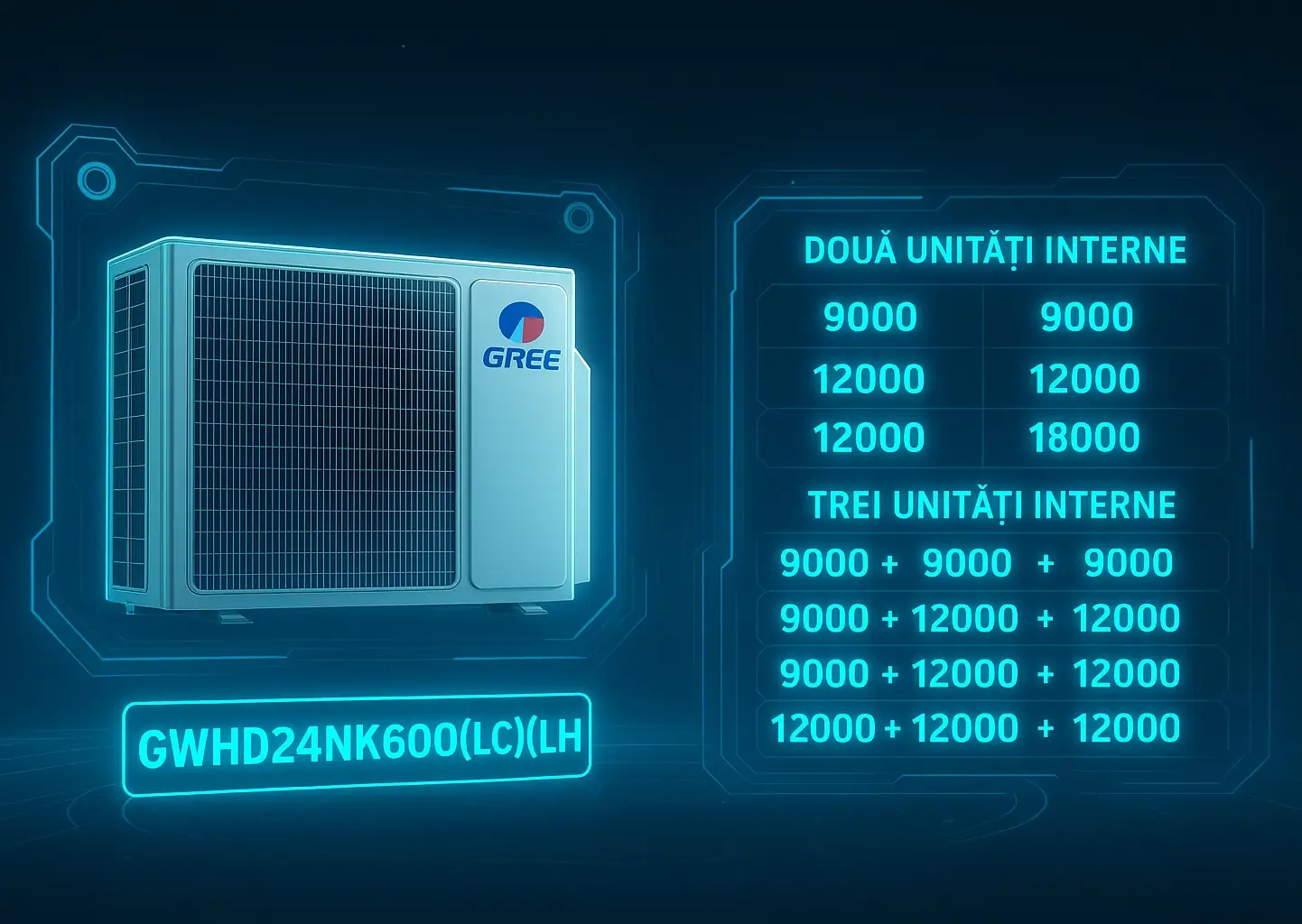 Conectați 3 unități interne la o singură unitate exterioară